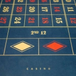 Sugar Rush слот игра с традиционными механиками и проверенным геймплеем